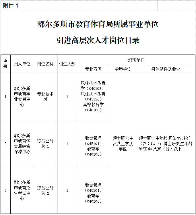 48dd13e11c397c229ba217754ec5a2cf.png